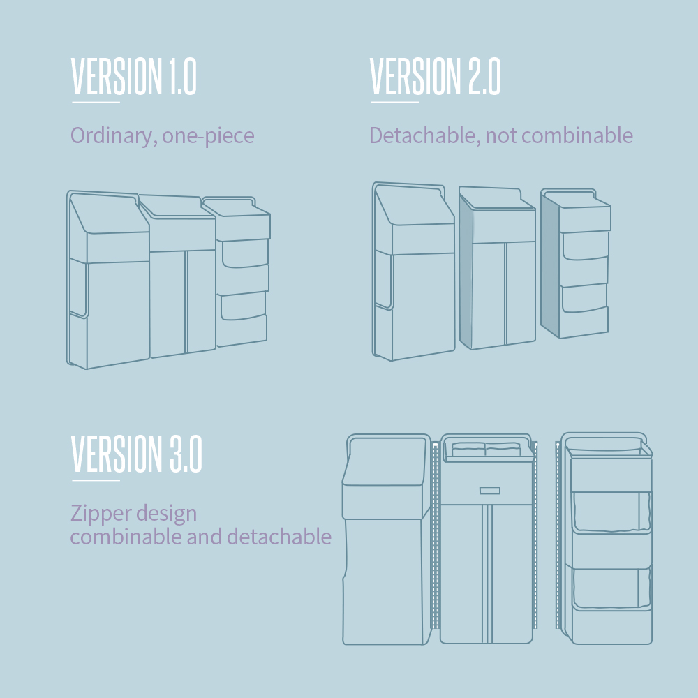 Portable Hanging Baby Crib Organizer Portable Hanging Baby Crib Organizer